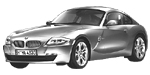 BMW E86 DF078 Fault Code