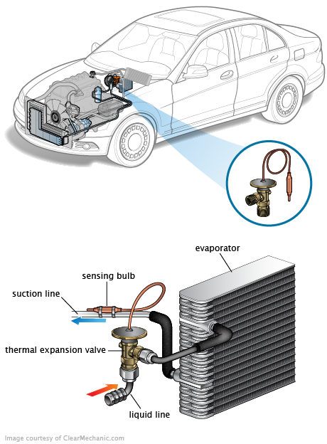 See DF078 repair manual